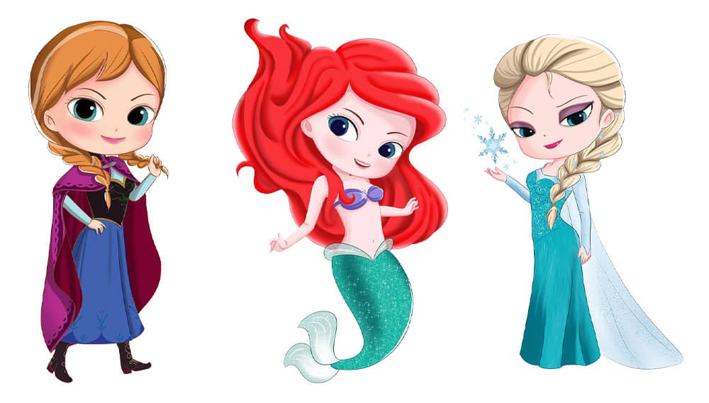 Which Disney Princess Are You?