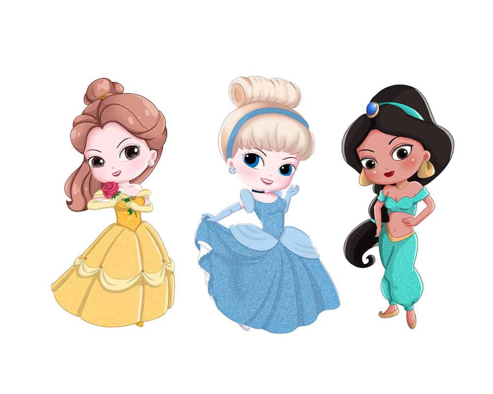 Which Disney Princess are you?