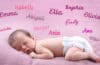 Use Your Personality to Determine Your Baby's Name