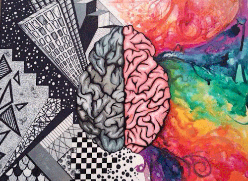 Are you left- or right-brained?