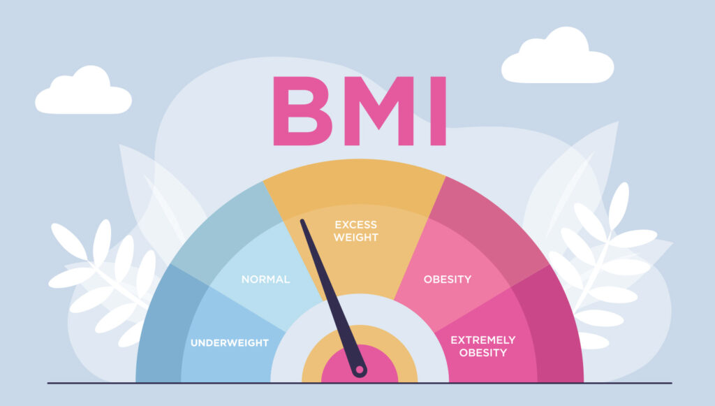 BMI Calculator