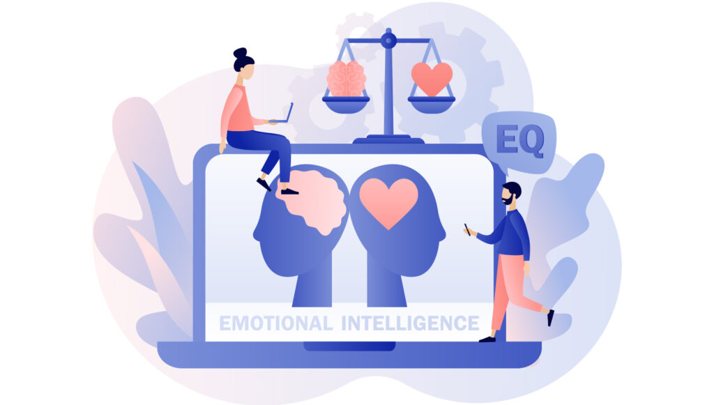 Free Emotional Intelligence Test