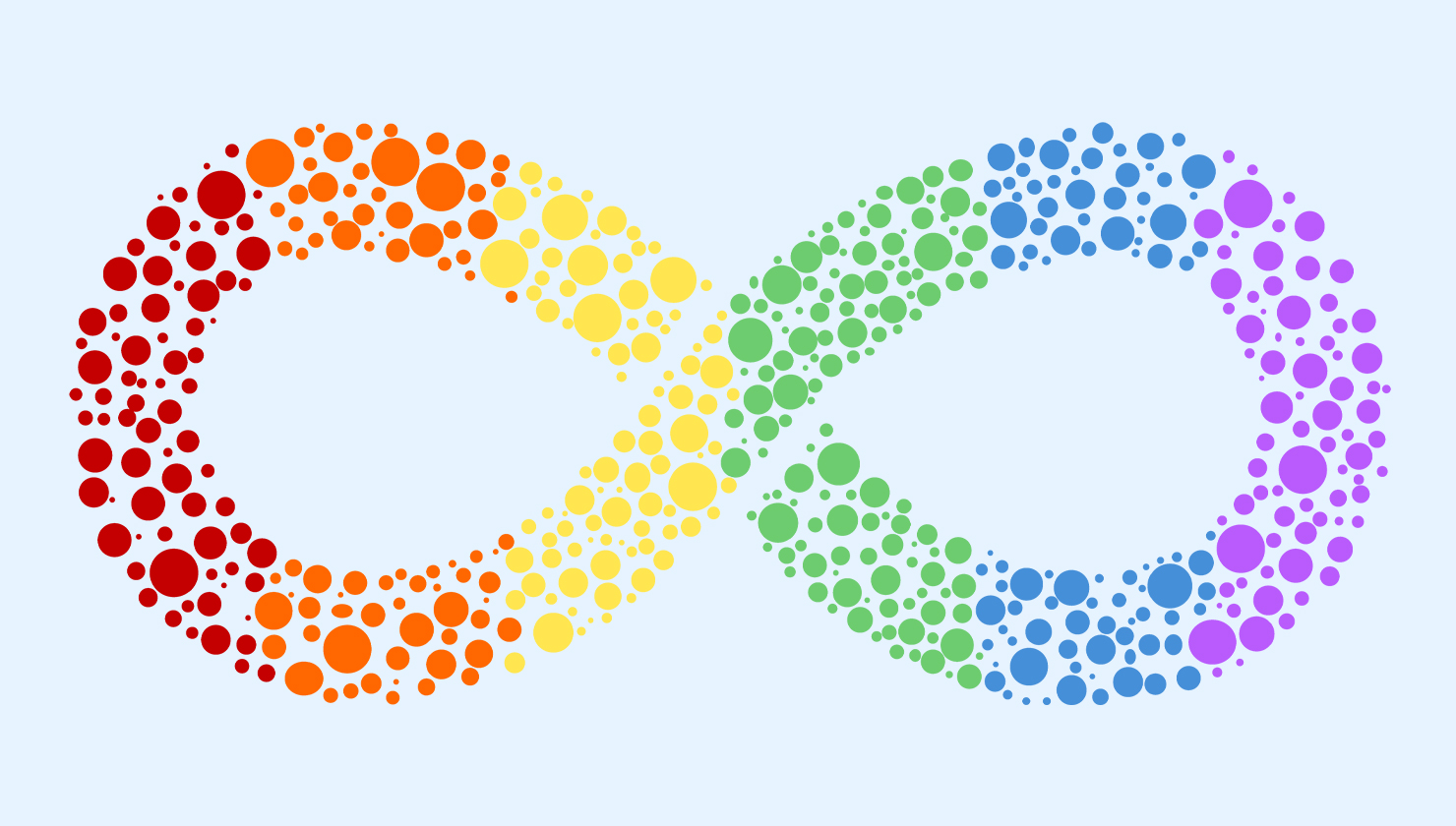 Am i autistic quiz
