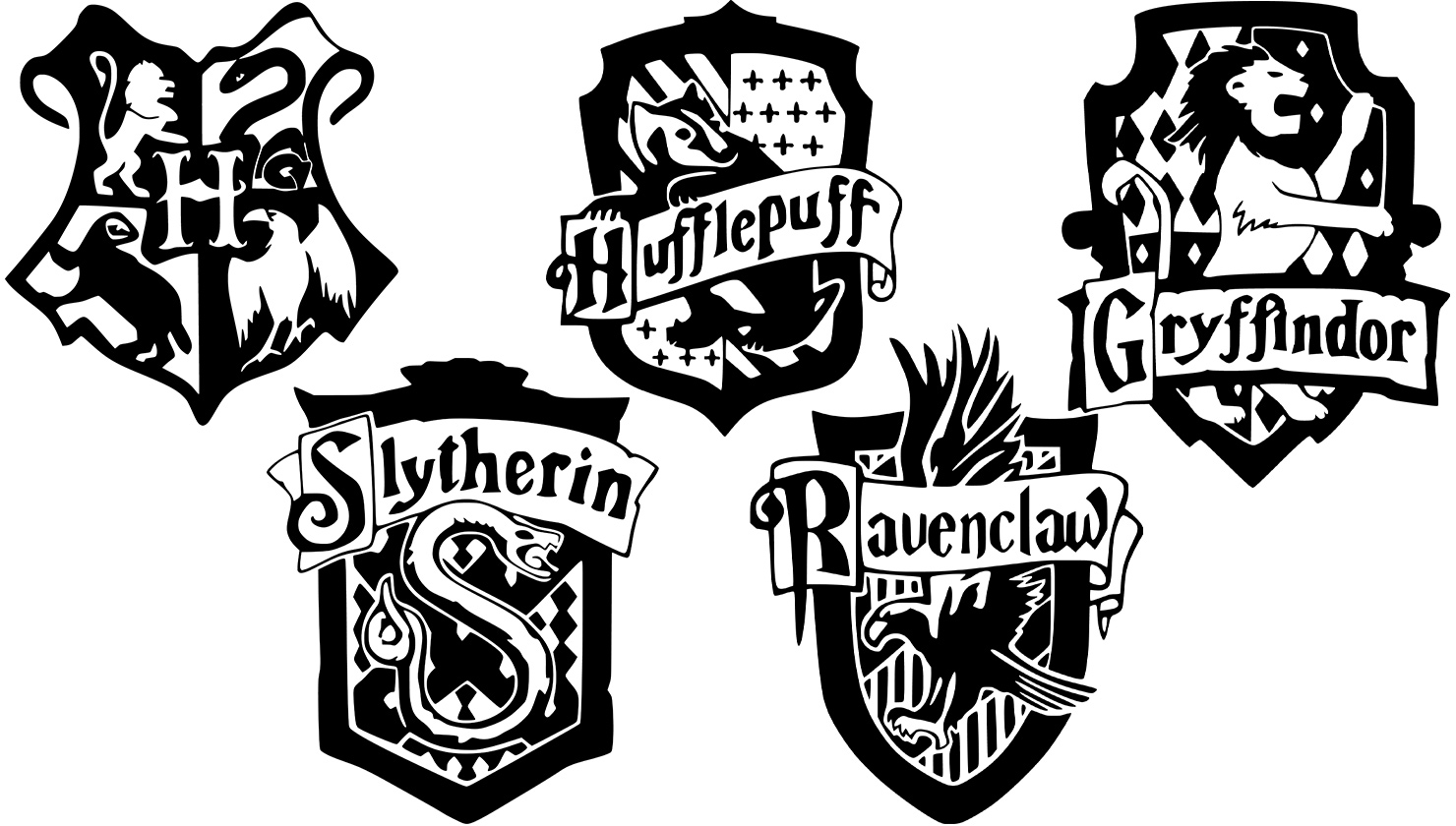 Pottermore House Quiz