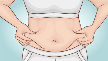Am I Fat? | This Quiz Analyzes 20 Factors To Answer | Instant Results