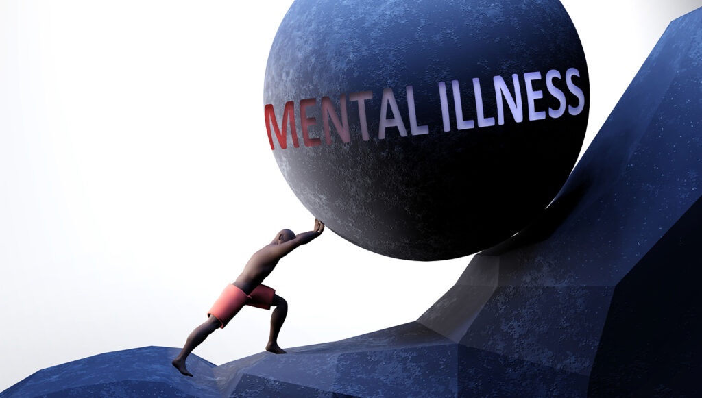 Mental Illness Test | What Mental Illness Do I Have?