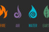 What Elements Am I? | Wood, Fire, Earth or Water