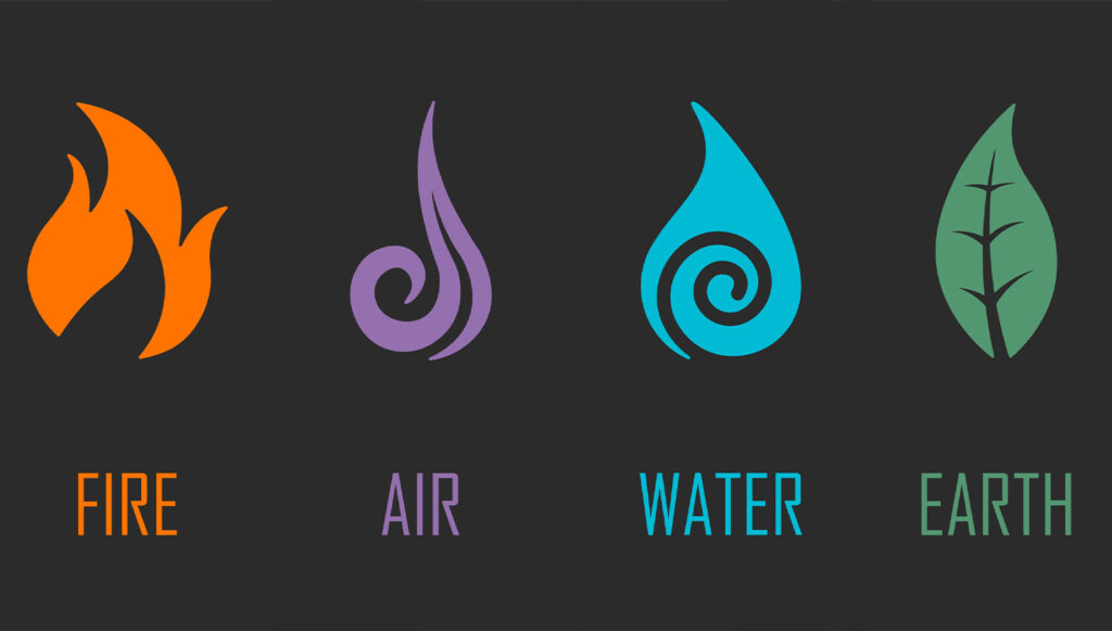 What Elements Am I? | Wood, Fire, Earth or Water