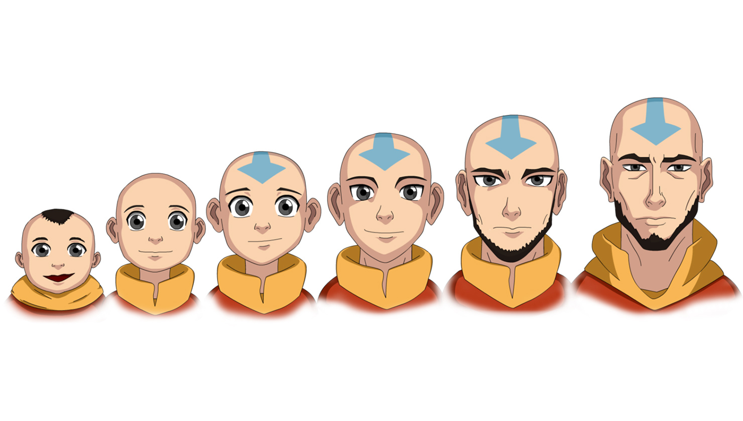 Take The Avatar Quiz To See Which Element Bends To Your Will