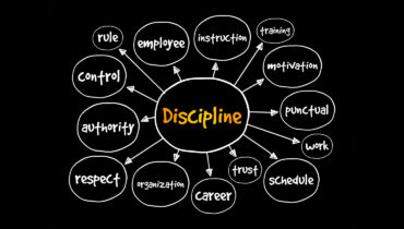 How Disciplined Are You? | Free And 100% Accurate