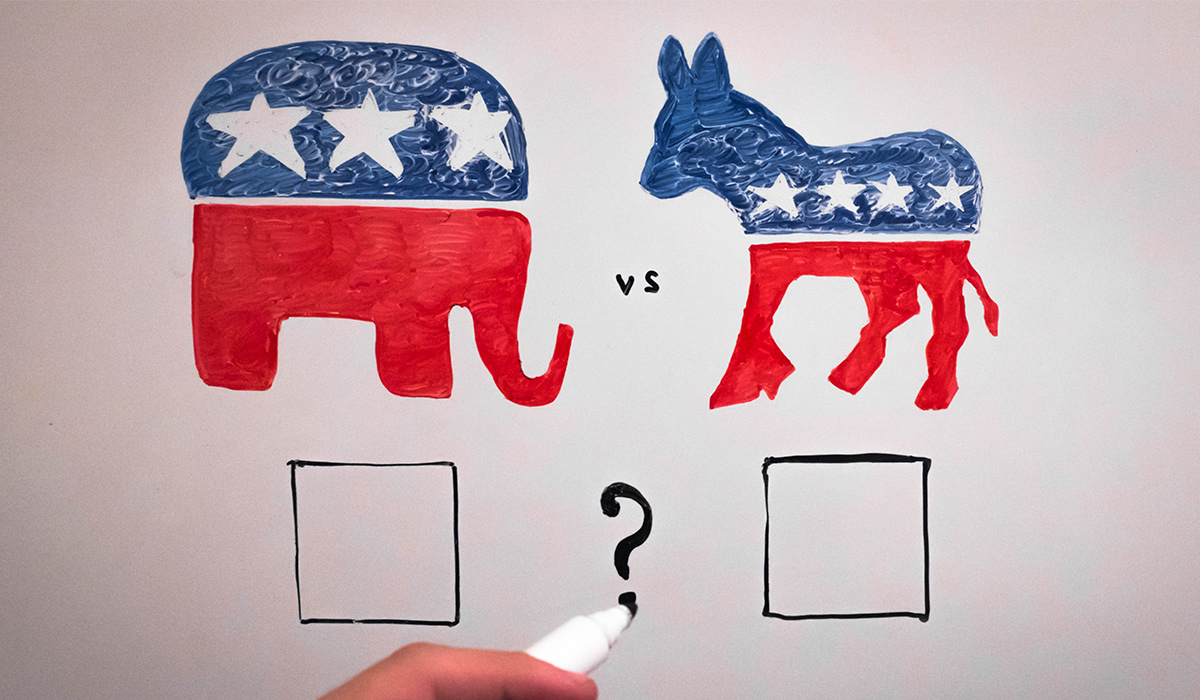 How Democrat/Republican Are You?
