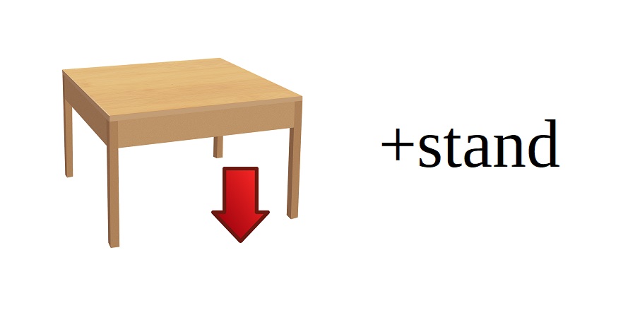 Zadanie 14 Understand